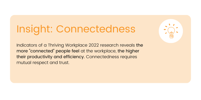 Blog Post Icon - Connectedness