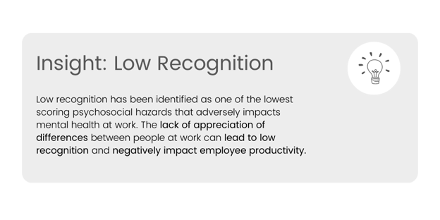 Blog Post Icon - Low Recognition (grey)-1