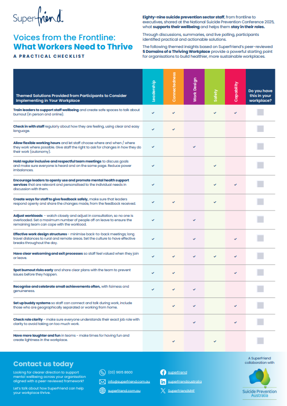 Checklist Screenshot